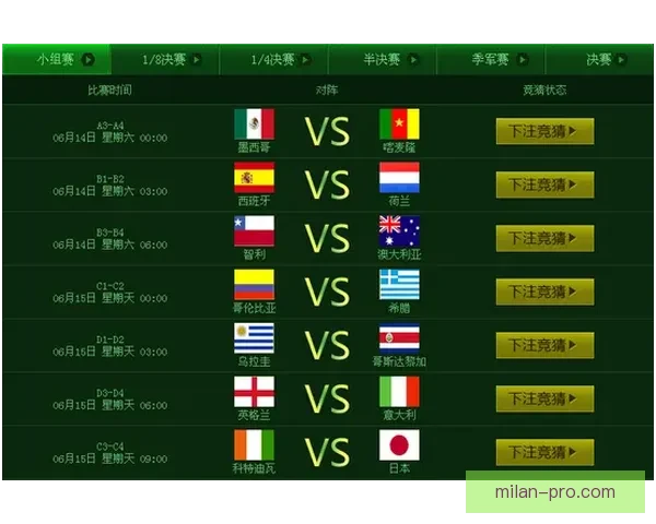 世界杯足球竞猜盘口分析与投注策略全面解析助你赢得丰厚回报