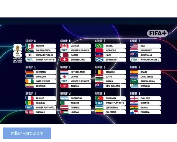 2026世界杯投注网站推荐与分析最新动态详解