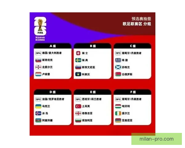 世界杯赛事全面解析与竞猜投注策略全指南