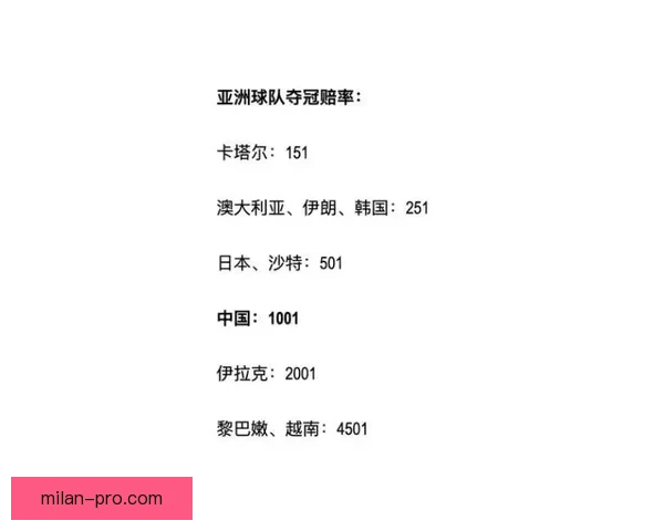 世界杯竞猜赔率全解析及热门赛果预测指南详尽分析