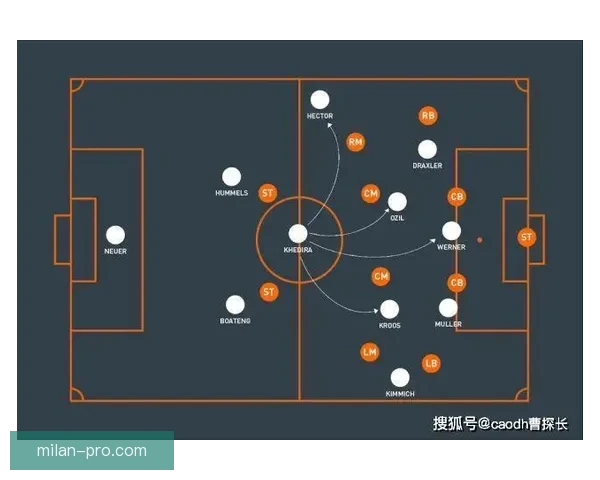 世界杯足球竞猜预测分析策略全解助你精准预测胜负走势