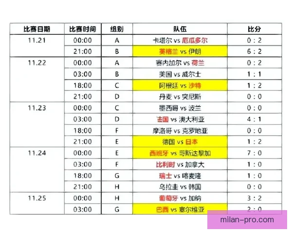 世界杯在线竞猜官网带你领略精彩赛事预测与丰厚奖励