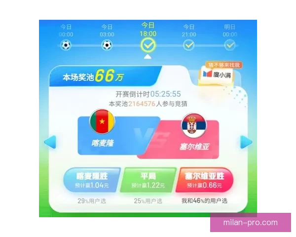 激情世界杯竞猜大挑战，全民足球预测赢丰厚奖励