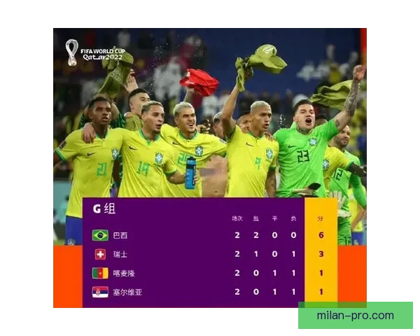 2026世界杯最新排名揭晓各强队实力对比及晋级形势分析