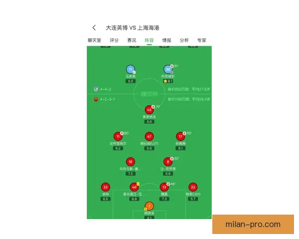 2026世界杯赛果全解析各大强队胜负比分预测前瞻 2026世界杯赛果全解析各大强队胜负比分预测前瞻